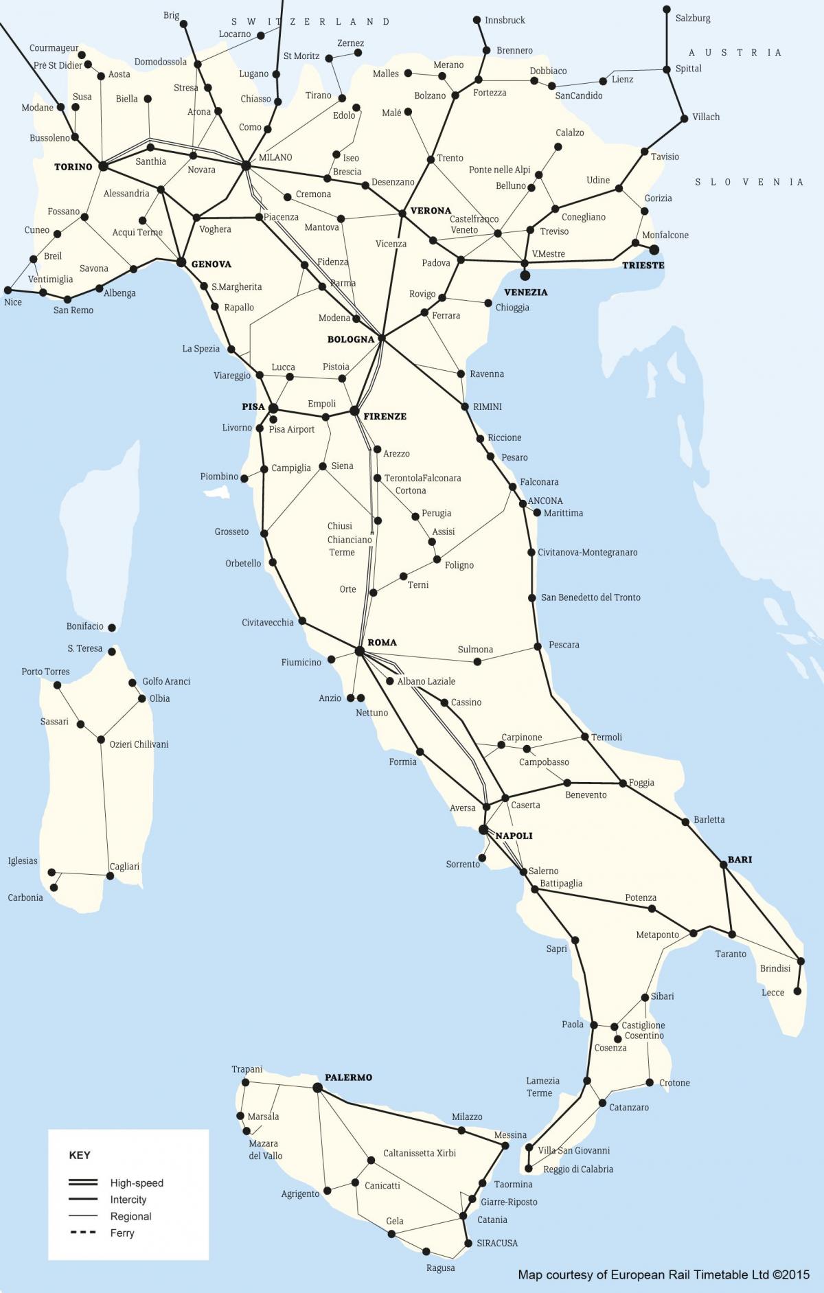 Włochy mapa linii kolejowych